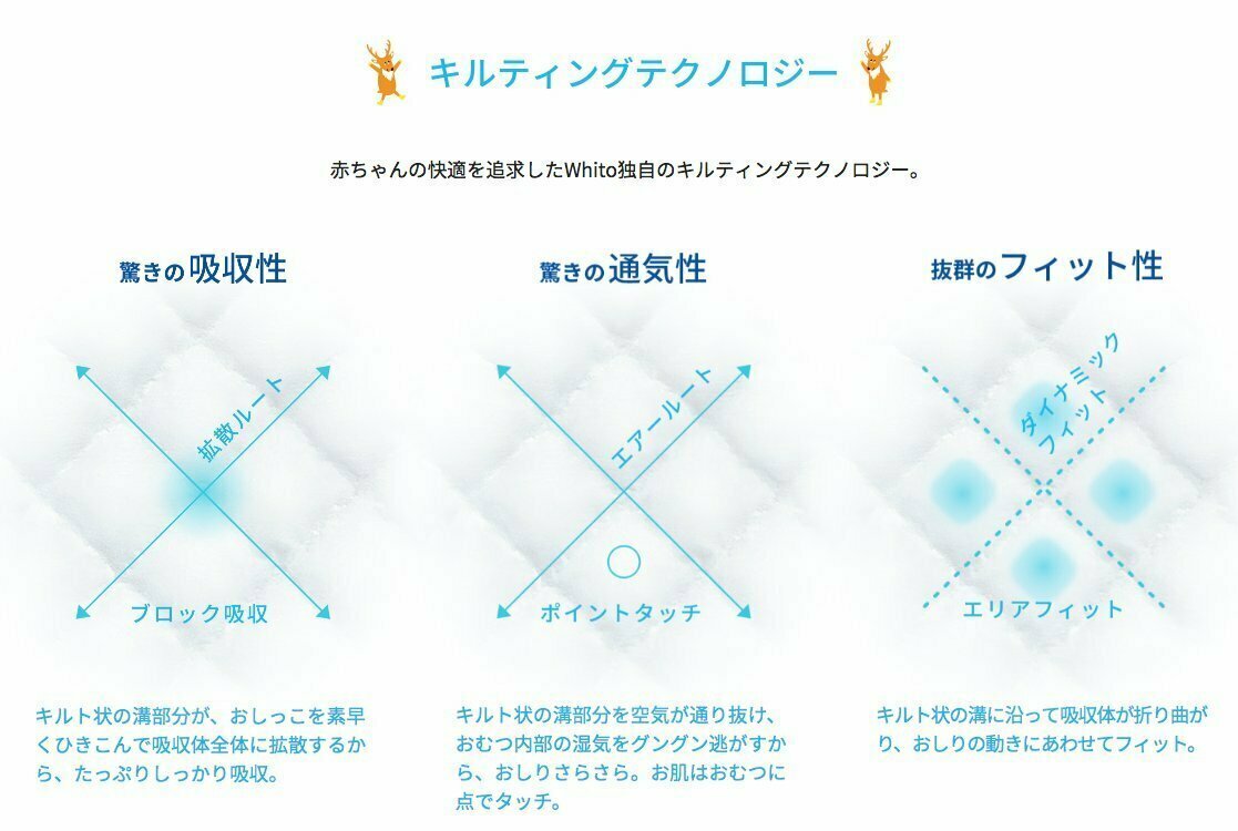 Australia's Largest Japanese Nappy Retailer Pampers, GOO.N, Merries